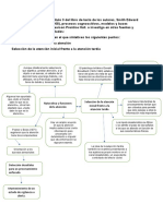 Tarea 3 Microondas