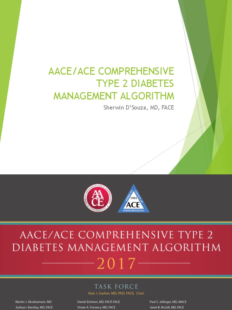 Aace/Ace Comprehensive Type 2 Diabetes Management Algorithm: Sherwin D ...