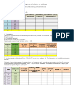 Pronósticos de demanda usando métodos de promedios móviles y suavizado exponencial