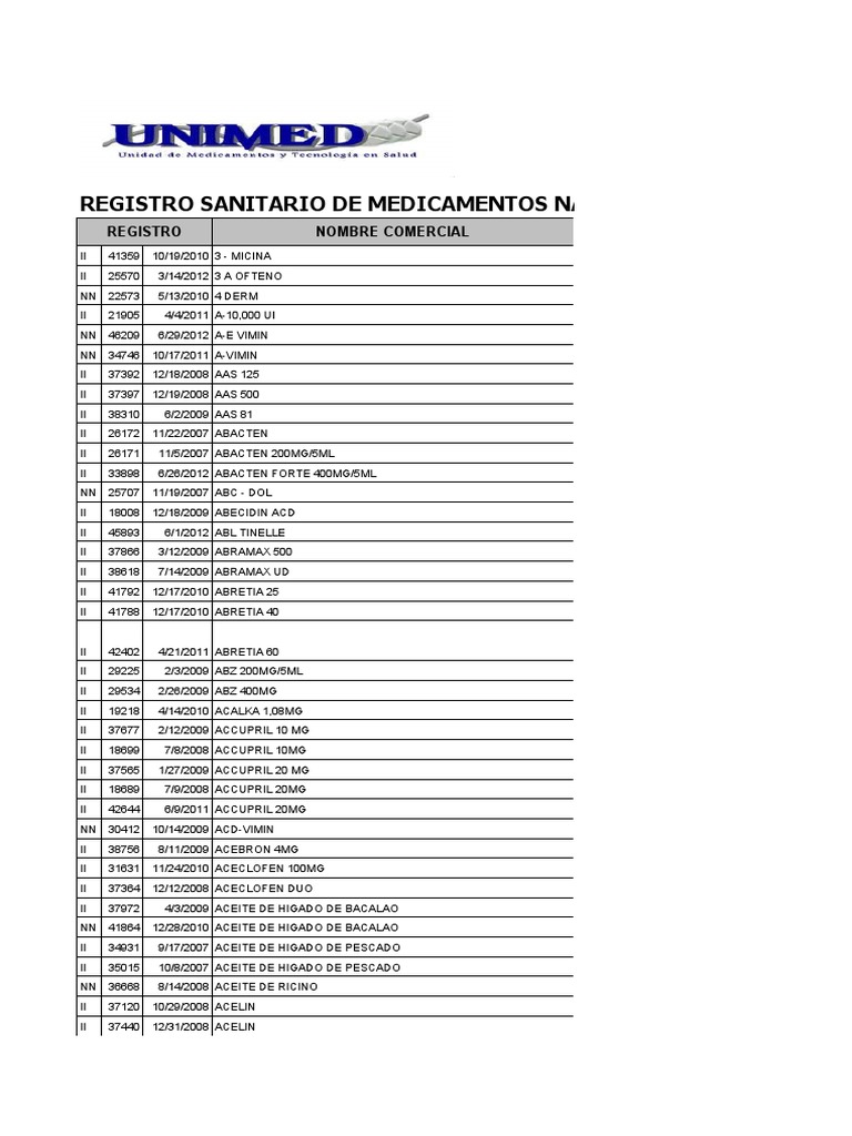 Ixel ivermectina pastillas