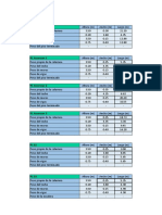 final ciment.xlsx