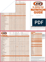 Nutrition Guide Final