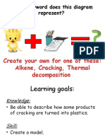 What Keyword Does This Diagram Represent?: Create Your Own For One of These: Alkene, Cracking, Thermal Decomposition