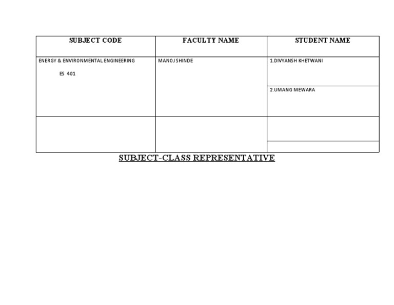 Energy & Environmental Engineering Class List | PDF | Science ...