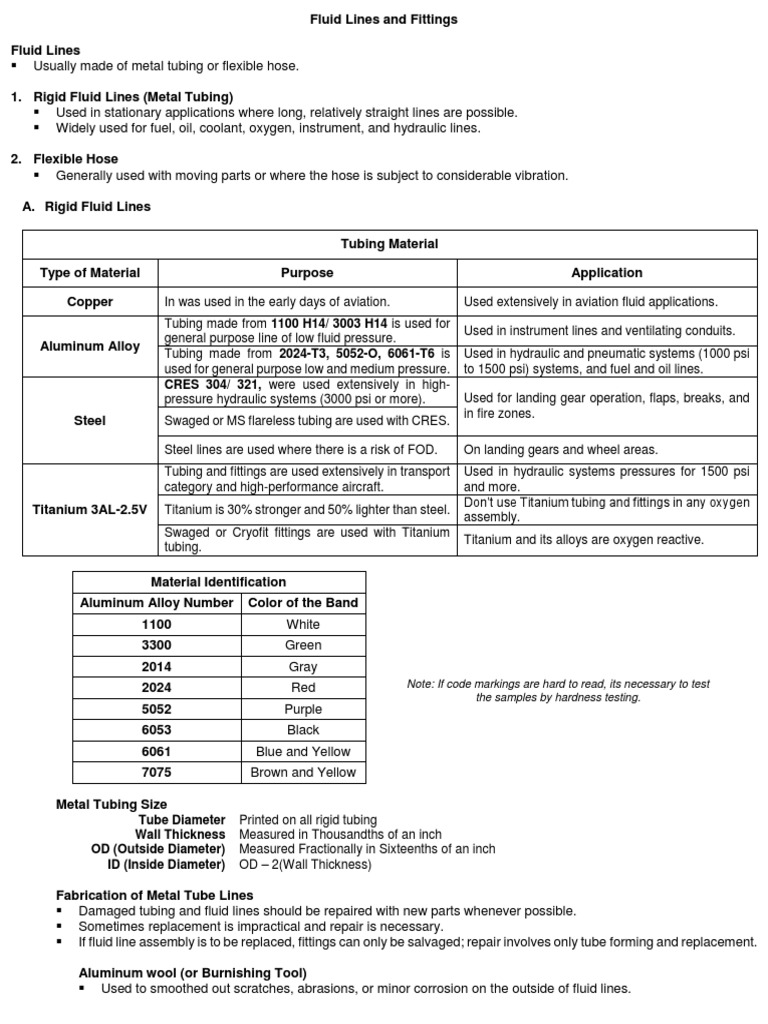 Fluid Lines and Fittings PDF Pipe (Fluid Conveyance) Building