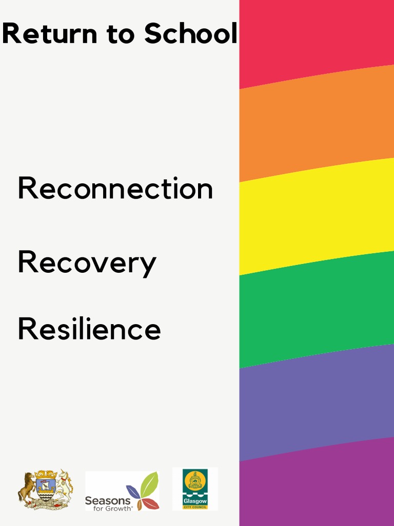 Nurture Principles for Classroom Resilience | PDF