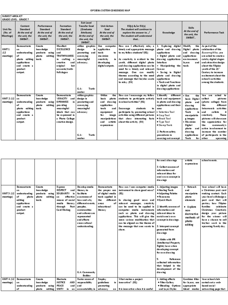 Grade 7 Photo Editing Curriculum Guide | PDF | Photo Manipulation ...