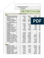 5a Comparative Analyis