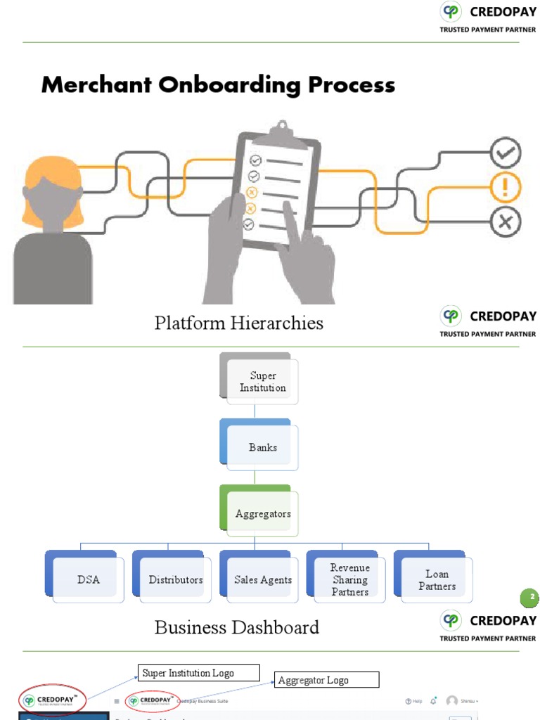 Merchant Onboarding Process Overview | PDF | Sales | Banking
