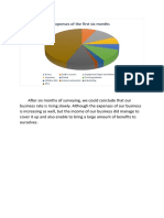 Expenses of The First Six Months