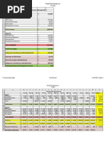 Download PresenTense Group 5771 Budget Oct2010 to Sept2011 by PresenTense Group SN47168994 doc pdf