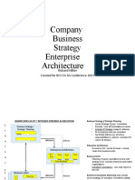 Company Business Strategy Enterprise Architecture: Richard Hillier Created For BCS EA SG Conference 2017