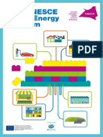 The - FINESCE - Smart - Energy - Platform