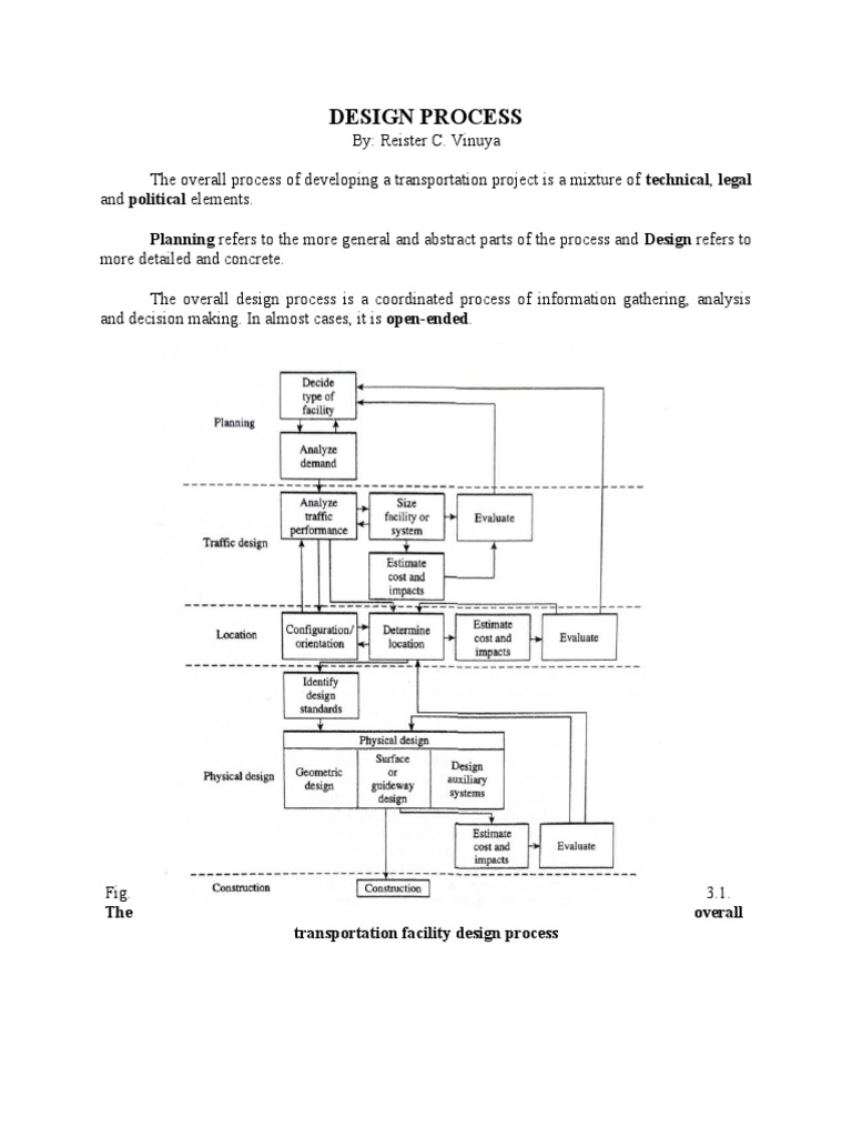 planning and design process diagram