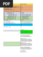 Ericsson AMOS Command Overview | PDF | Telecommunications | Information ...