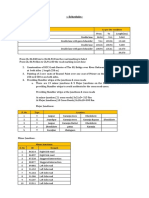 Road Markings:-: - : Schedule