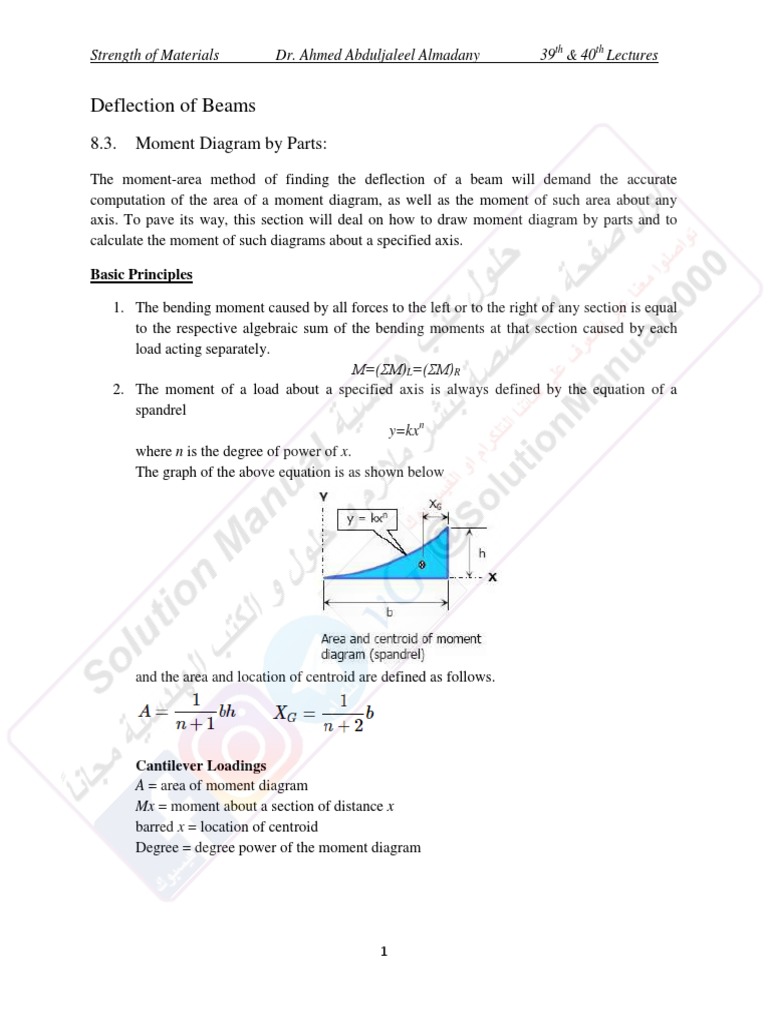 Moment Area Method for Beam Deflection | PDF | Bending | Beam (Structure)