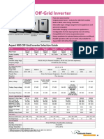 Axpert MKS Off-Grid Inverter Selection Guide