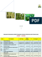 Bidang Tanaman Pangan