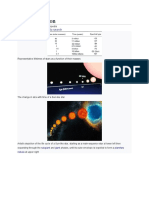 Stellar Evolution: Jump To Navigationjump To Search