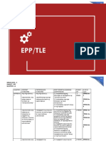 EPP TLE MELCs.pdf