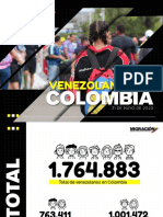 VENEZOLANOS EN COLOMBIA_CORTE_MAY.pdf