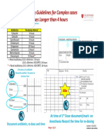 SQC ABx Guidelines 2-21-2011 PDF