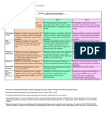 3-Day Instructional Sequence Unit Planning Sample