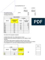 Ejercicio #04 Solucion A y B