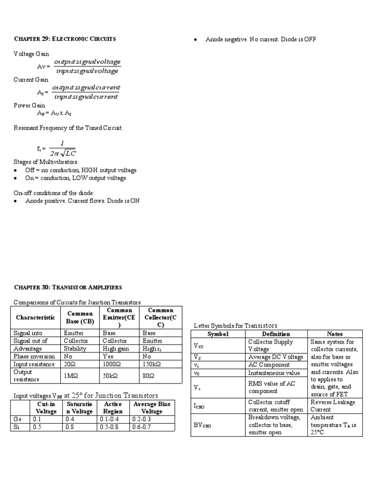 7+formulas Transistors PDF Field Effect Transistor Bipolar