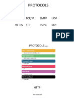 Protocols: Tcp/Ip UDP FTP SMTP SSH Pop3