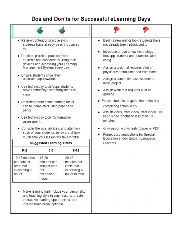 Elearning Days Dos And Don Ts Pdf
