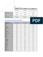 Durr Data (Conjoint)