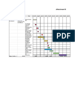 Project Plan / Timeline: Attachment B