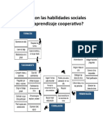 Anexo 12 ¿Cuáles Son Las Habilidades Sociales para El Aprendizaje Cooperativo