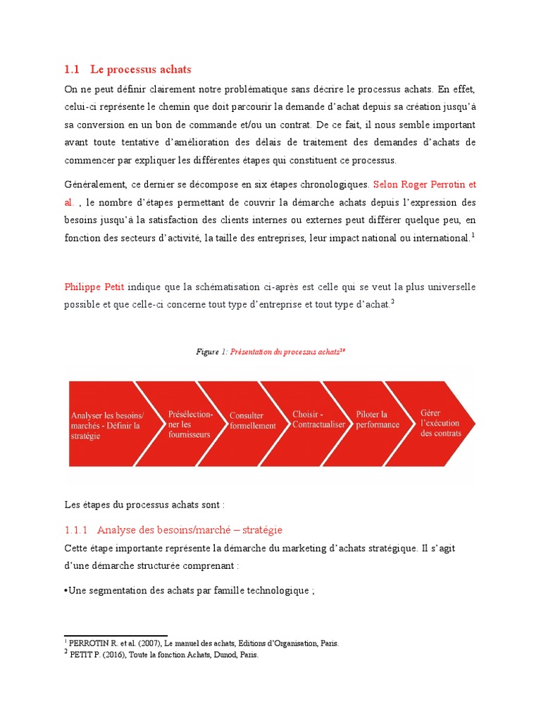 Processus Achats : Étapes Clés Détaillées | PDF | Appel d'offres | Économie