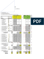 2019.09.03 - EST & SCHED - r.2 - VARIANCE Report