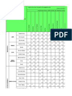 MATRIZ LEOPOLD HUICUNGO