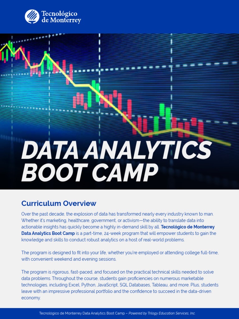 Data Analytics Boot Camp: Curriculum Overview | PDF | Analytics | Websites
