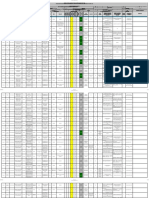 Matriz de Peligros Pto Cgena