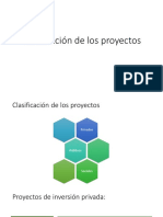 Clasificación de Los Proyectos