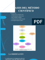 Pasos Del Método Cien Tífico