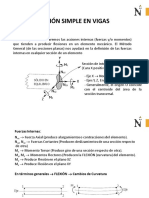 Flexion Simple en Vigas PDF