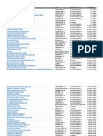 List of PPP Loans For Independent Schools - Sheet1