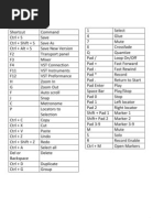 Harmonic Ear Training Pdf