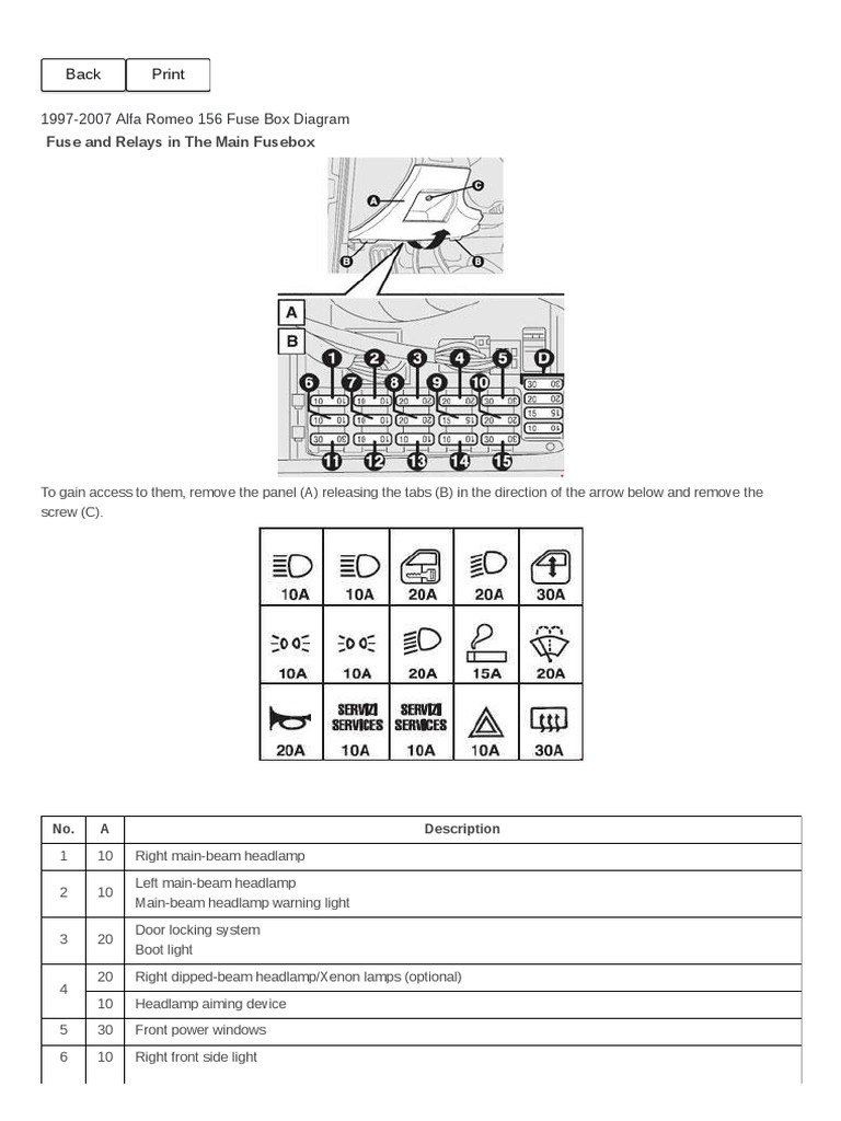 1997 2007 Alfa Romeo 156 Fuse Box Diagram Pdf Headlamp Diesel Engine
