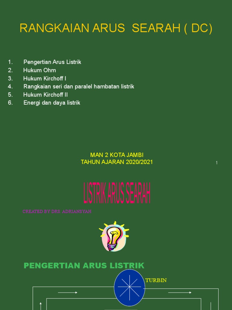 Ppt Kelas Xii Rangkaian Arus Searah 2020