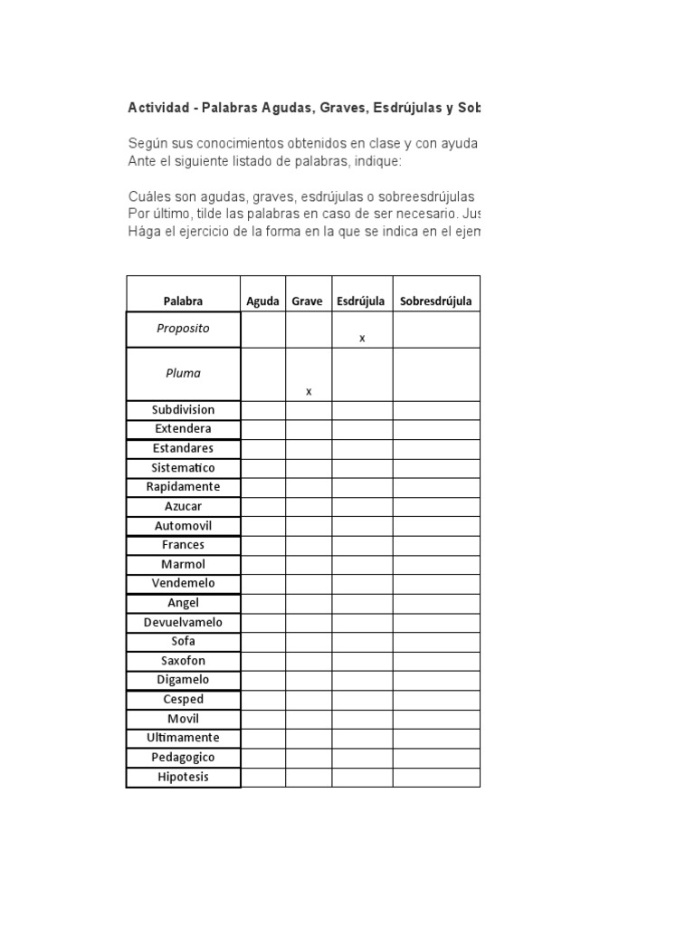 Como Es Una Palabra Aguda Grave O Esdrujula Ejercicio - Agudas, Graves, Esdrújulas y Sobreesdrújulas | PDF