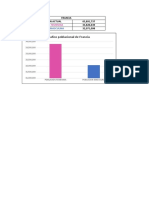 Graficas Crecimiento Poblacional