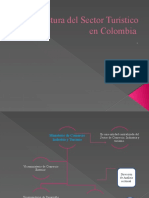 Estructura Del Sector Turístico en Colombia